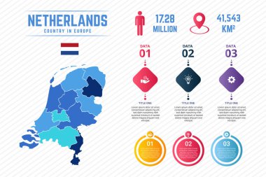 Renkli Hollanda Haritası Bilgi Şablonu