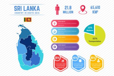Renkli Sri Lanka Harita Bilgisel Şablonu