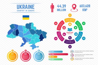 Renkli Ukrayna Harita Bilgileri Şablonu