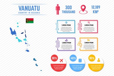 Renkli Vanuatu Harita Bilgisel Şablonu