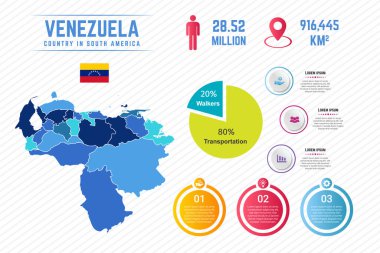 Renkli Venezuela Haritası Bilgi Şablonu