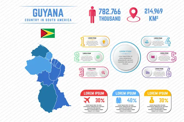 Renkli Guyana Harita Bilgisel Şablonu