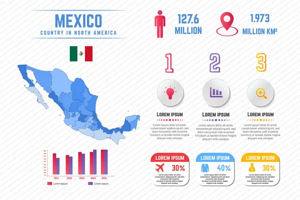 Renkli Meksika Haritası Bilgi Şablonu