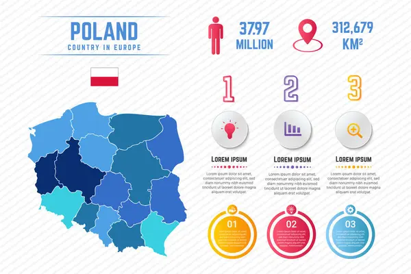 stock vector Colorful Poland Map Infographic Template