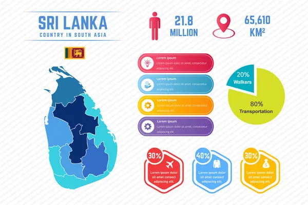 Renkli Sri Lanka Harita Bilgisel Şablonu