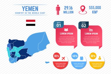 Renkli Yemen Haritası Bilgi Şablonu