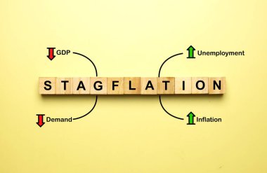 Flatlay picture of wooden block written stagflation and its component, Stagflation is the economic growth rate slows, and unemployment remains steadily high.  clipart