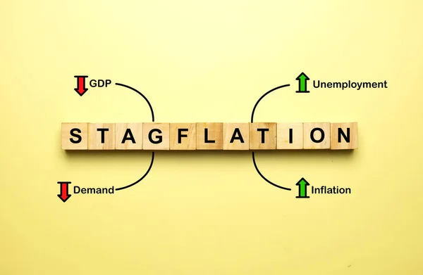 Flatlay Bild Trä Block Skriven Stagflation Och Dess Komponent Stagflation Stockbild
