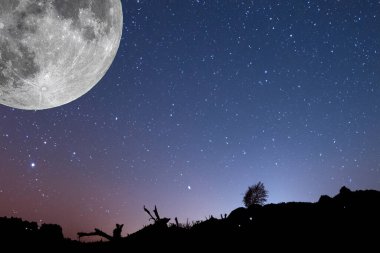 Wolf. Moon. Super full moon with dark background. Spain. Europe. Photo. 13. January. 2025. Supermoon. Eclipse. Stars. Night. Conjunction. Alignment. Mars. Jupiter. Uranus. Neptune. Venus. Saturn. First.