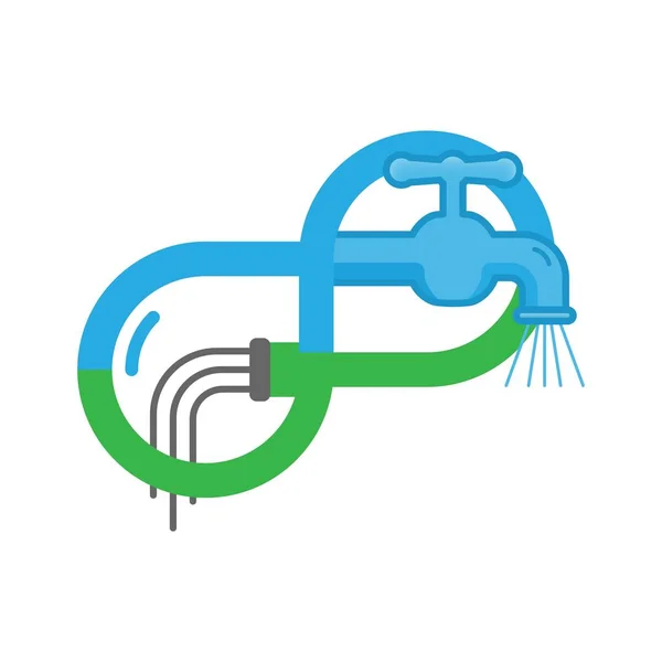Fließendes Leitungswasser Und Abwasserrohre Verbinden Sich Form Eines Unendlichkeitssymbols Als — Stockvektor