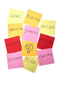 Proje stratejileri üzerine bir beyin fırtınası oturumu düzenlemek, merkezi bir fikir ampulü ile birlikte izleme, değerlendirme ve çalıştırma gibi eylemleri vurgulamak için renkli yapışkan notlar.