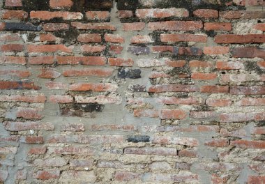 eski tuğla duvar dokusu arkaplanı