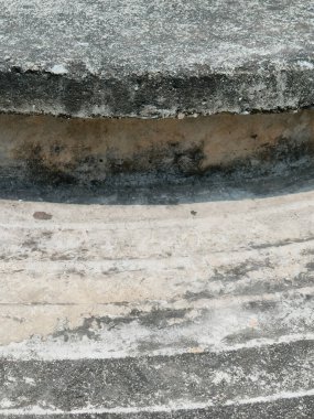 Eski beton duvar dokusu arkaplanı