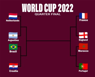 Çeyrek Final Ülkeleri İsim Simgesi Tasarım Futbol Final Vektör Ülkeleri İllüstrasyonu Bayrak Kurdelesi