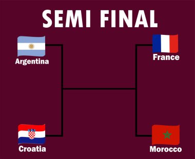 Yarı Final Ülkeleri İsim Tasarımlı Bayrak Kurdelesi Futbol Final Vektör Ülkeleri İllüstrasyonu