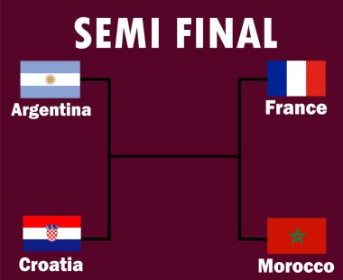 Yarı Final Futbol Ülkeleri İsim Tasarım Futbolu Final Vektör Ülkeleri İllüstrasyonu Bayrak Amblemi