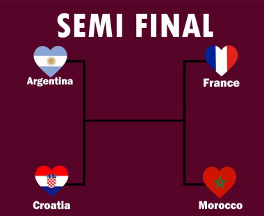 Yarı Final Ülkeleri İsim Simgesi Tasarımlı Bayrak Kalbi Futbol Son Vektör Ülkeleri İllüstrasyonu