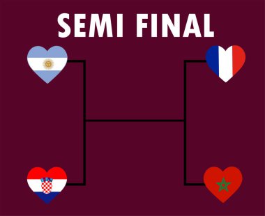Yarı Final Ülkeleri Bayrak Kalbi Sembol Tasarımı Futbol Final Vektör Ülkeleri İllüstrasyonu