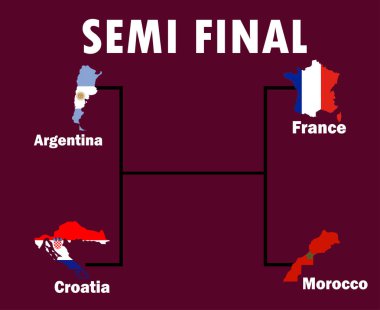 Yarı Final Ülkeleri İsim Simgesi Tasarım Futbolu Final Vektör Ülkeleri İllüstrasyon Ülkeleri Bayrak Haritası