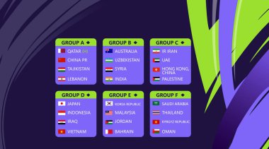 Asya Bayrakları Takım Milletleri 2023 Grup Ülkeleri Asya Futbol Sembol Logosu Tasarım Vektörü İllüstrasyonu