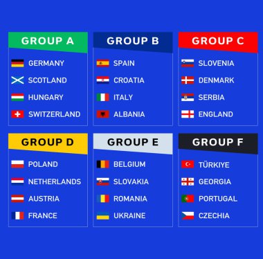 Avrupa Futbol 2024 Grupları Bayrakları Takımları Sembol Tasarımı Soyut Avrupa Futbol Ülkeleri Vektör İllüstrasyonları