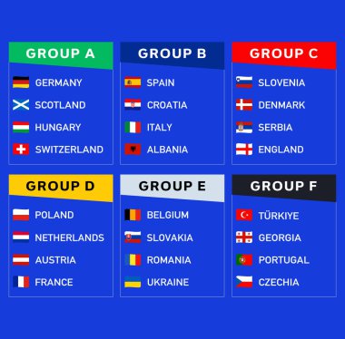 Avrupa Futbol 2024 Grupları Bayraklar Kurdelesi Takımları Soyut Tasarım Avrupa Futbol Ülkeleri Vektör ilüstrasyonu