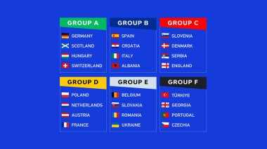 Avrupa Futbol 2024 Grupları, Bayrakları Takımlaştırıyor Soyut Tasarım Avrupa Futbol Ülkeleri Vektör ilüstrasyonları