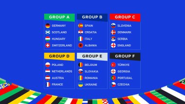 Avrupa Futbol 2024 Grupları Bayrakları Takımları Sembol Tasarımı Soyut Avrupa Futbol Ülkeleri Vektör İllüstrasyonları
