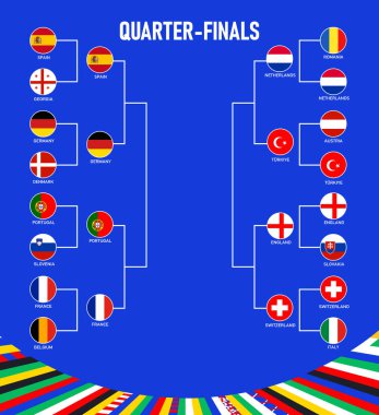 Avrupa Ulusları 2024 Çeyrek Finallerin Yolu Amblem Tasarım Ekibi Avrupa Almanya Ülkeleri Futbol Sembol Logo Vektör İlülasyonu
