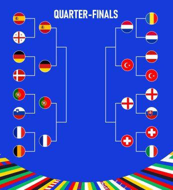Avrupa Ulusları 2024 Çeyrek Finallerin Yolu Bayrak Tasarım Ekibi Avrupa Almanya Futbol Sembol Logo Vektör İlülasyonu