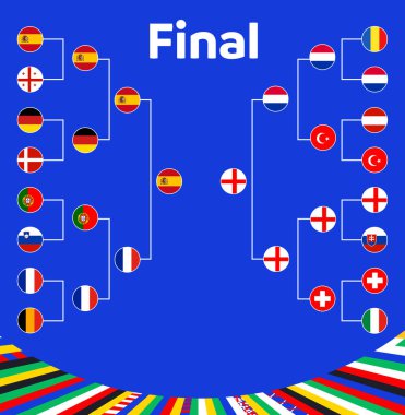 İspanya ve İngiltere 'nin Son Amblem Yolu Soyut Avrupa Ulusları 2024 Avrupa Ülkeleri Takım Ülkeleri Avrupa Almanya Futbol Sembolü Logo Vektör İlülasyonu