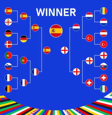 İspanya 'nın Kazanan Bayrağa Giden Yolu Avrupa Ulusları 2024 Tasarım Takım Ülkeleri Avrupa Futbol Sembolü Logo Vektörü İllüstrasyonu