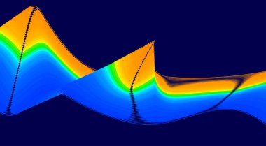 Harmanlanmış Dalgalı Eğimli Tasarım Arkaplan Renkleri Gradyan Soyut Vektör Resimlemesi