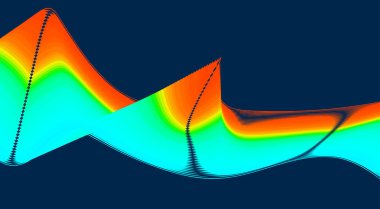 Harmanlanmış Dalgalı Eğimli Tasarım Arkaplan Gradyan Soyut Vektör Resimlemesi
