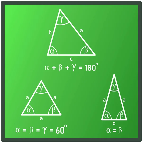 Représentation Graphique Des Propriétés Des Angles Intérieurs Dans Triangle Général — Image vectorielle
