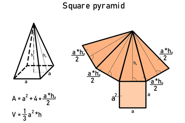 Graphical Representation Area Volume Square Pyramid Using Its Mesh Orange — Stock Vector