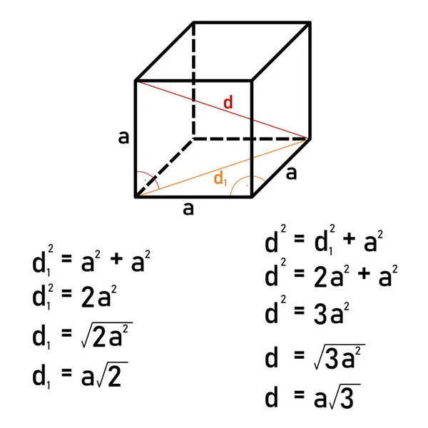 用直角三角形的Pythagorean定理对立方体中对角线的图形和数值推导 — 图库矢量图片