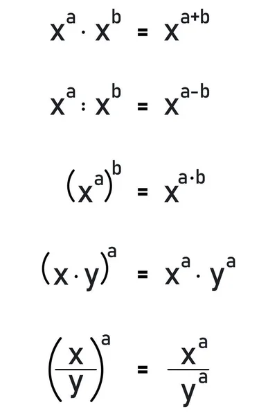 Eine Zusammenfassung Mathematischer Formeln Zur Berechnung Von Mächten — Stockvektor