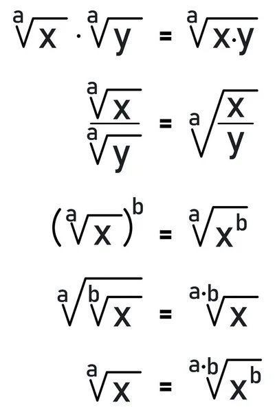 Streszczenie Wzorów Matematycznych Obliczania Pierwiastków Kwadratowych — Wektor stockowy