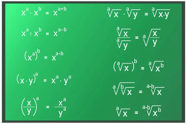 Sammanfattning Matematiska Formler För Beräkning Potenser Och Kvadratrötter Grön Tavla — Stock vektor