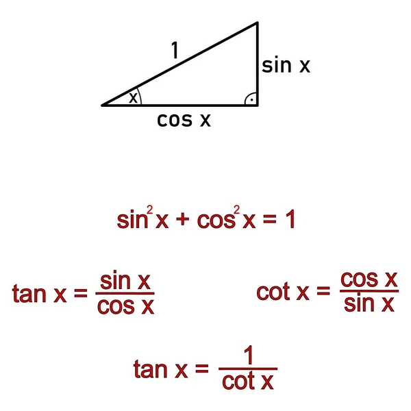 Relações Entre Funções Goniométricas Usando Teorema Pitágoras — Vetor de Stock
