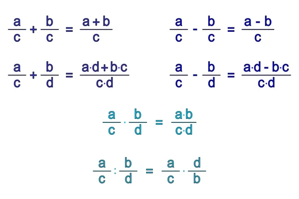 Zahlenoperationen Mit Brüchen Addition Subtraktion Multiplikation Und Division — Stockvektor