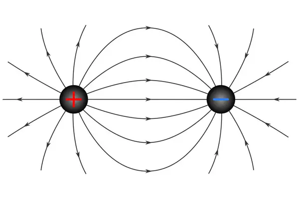 Представлення Електричного Поля Двох Неприйнятних Зарядів — стоковий вектор