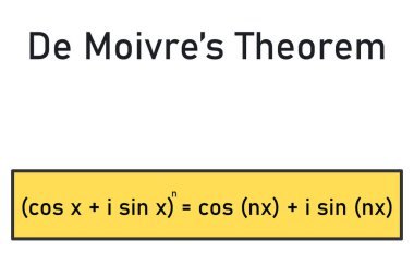 Moivre 'nin teorisi - sarı kutudaki formül