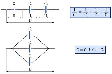 Üç kondansatörün bağlantısının iki diyagramı - seri ve paralel, sonuç kapasitesinin ifadesi
