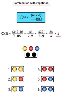 Combination with repetition - formula, specific example - two-member combination with repetition from three elements, graphic explanation using colored balls clipart