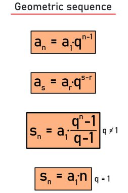 Turuncu kutulardaki geometrik sıralamanın özellikleri