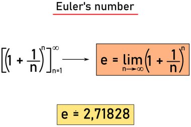 Euler 'in sayısının tanımı - aşağıdan iki ve yukarıdan üç numaralı sayılar tarafından sınırlandırılmış monoton olarak yükselen bir dizi