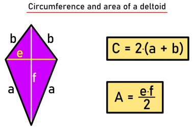 Deltoid 'in çevresi ve alanı mor, formülleri sarı çerçeveli.