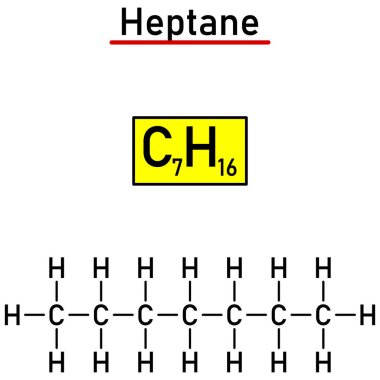 Chemical notation of the heptane molecule and its structural formula clipart